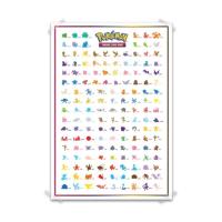 Pokemon Tcg Scarlet & Violet 151 Poster Box